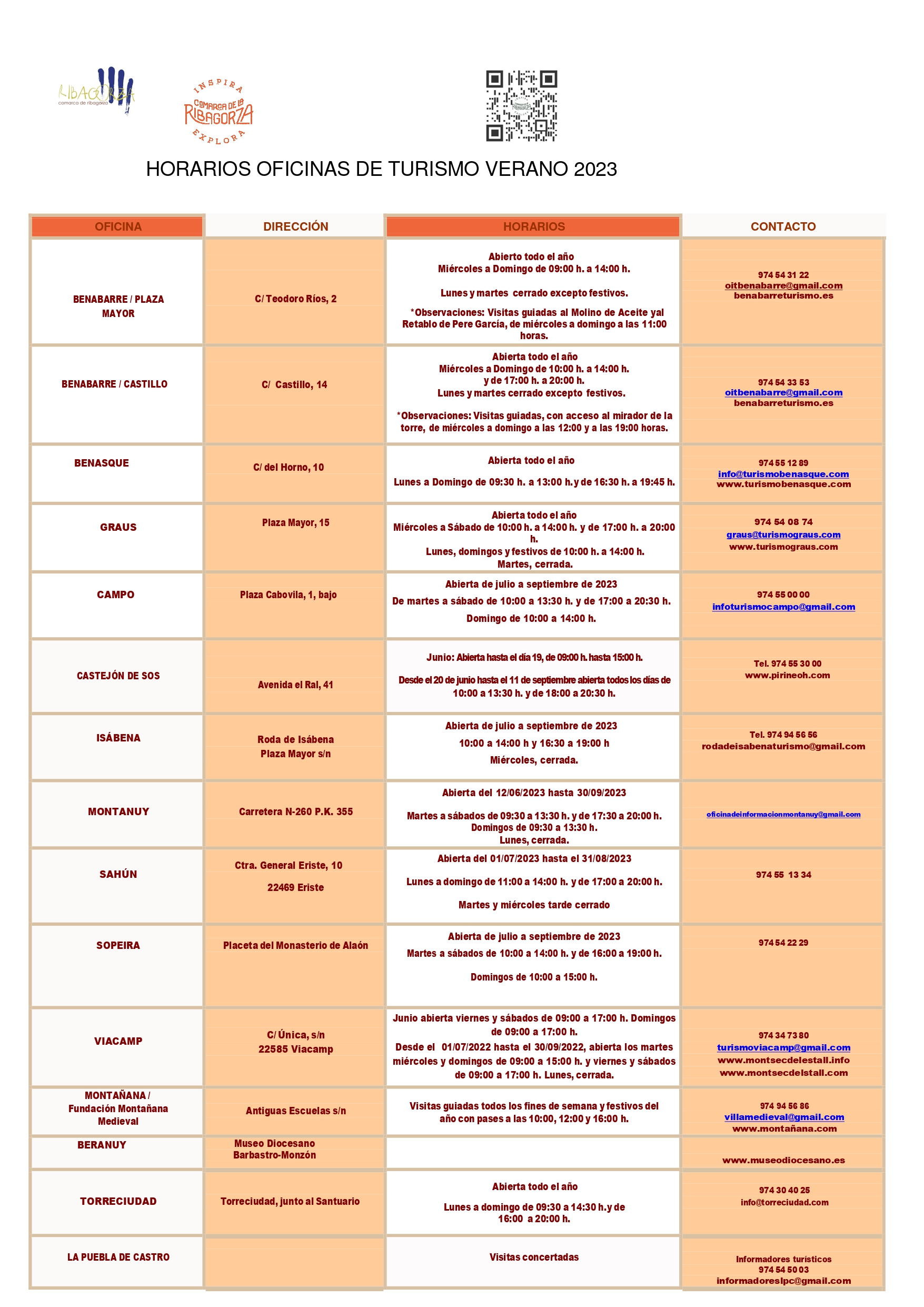 HORARIOS_OFICINAS_TURISMO_VERANO_2023_2_page-0001.jpg