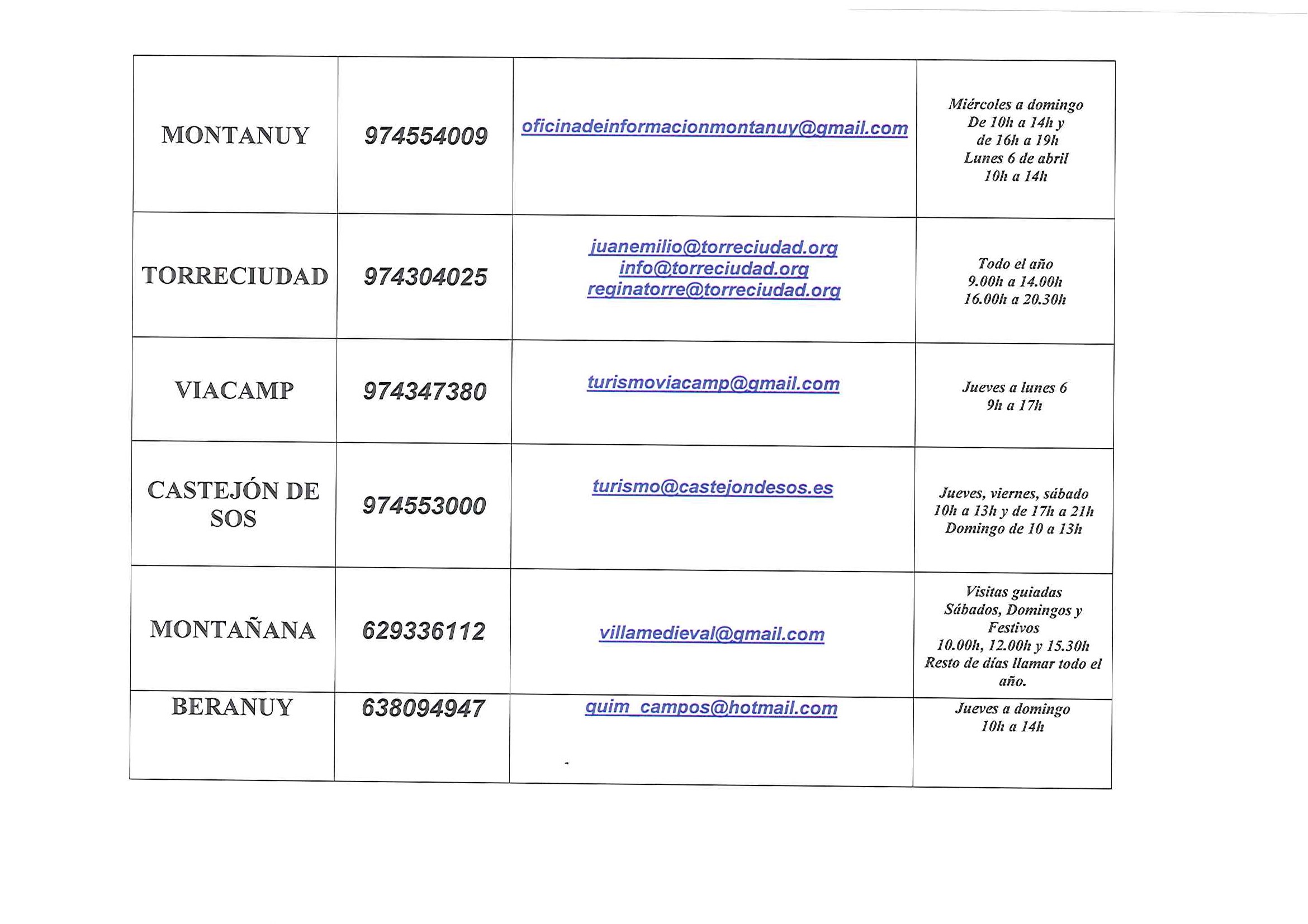horarios OITS 2.15