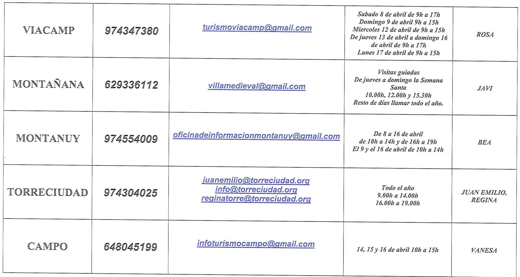 Horarios OITS S. Santa 2