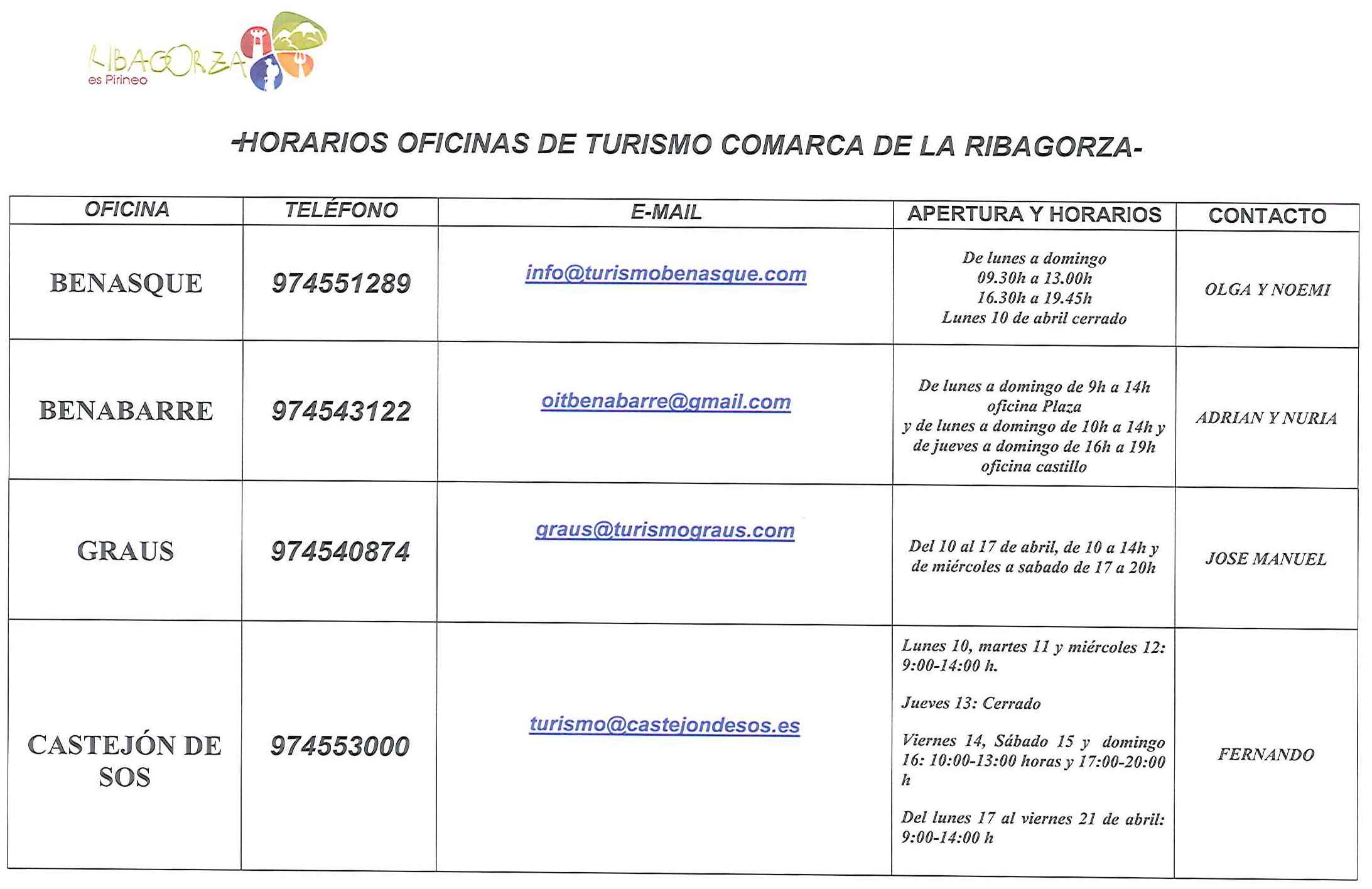 Horarios S. Santa OITS 1